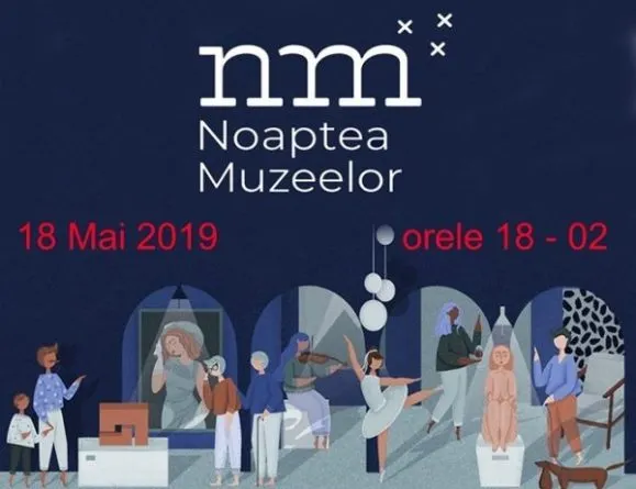 Noaptea Muzeelor la Cluj-Napoca. Vezi instituțiile care participă la eveniment