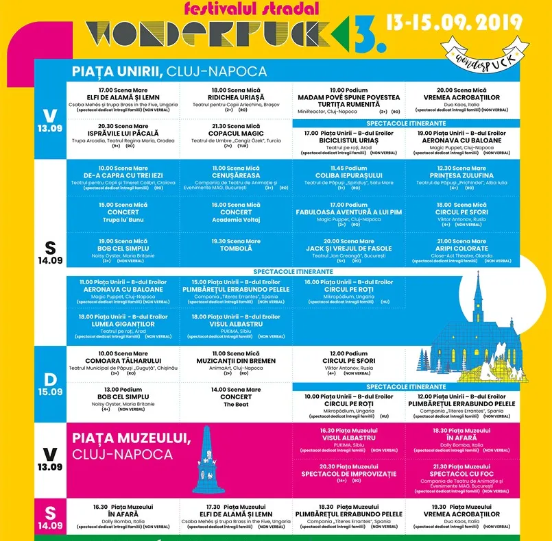 Circ, acrobație și spectacole interactive la WonderPuck 2019
