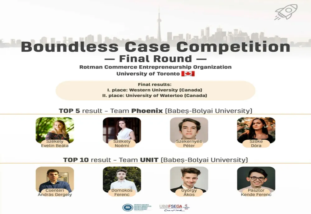 Rezultate remarcabile pentru studenții UBB în finala concursului internațional de studii de caz din Toronto
