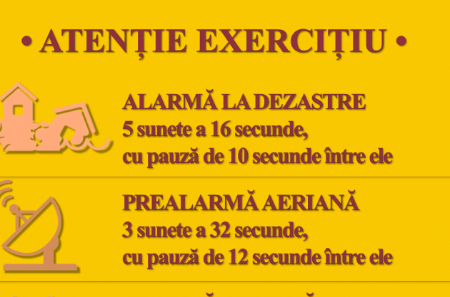 “Miercurea Alarmelor”, exercițiu ISU la Cluj-Napoca