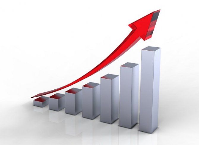 deficit comercial