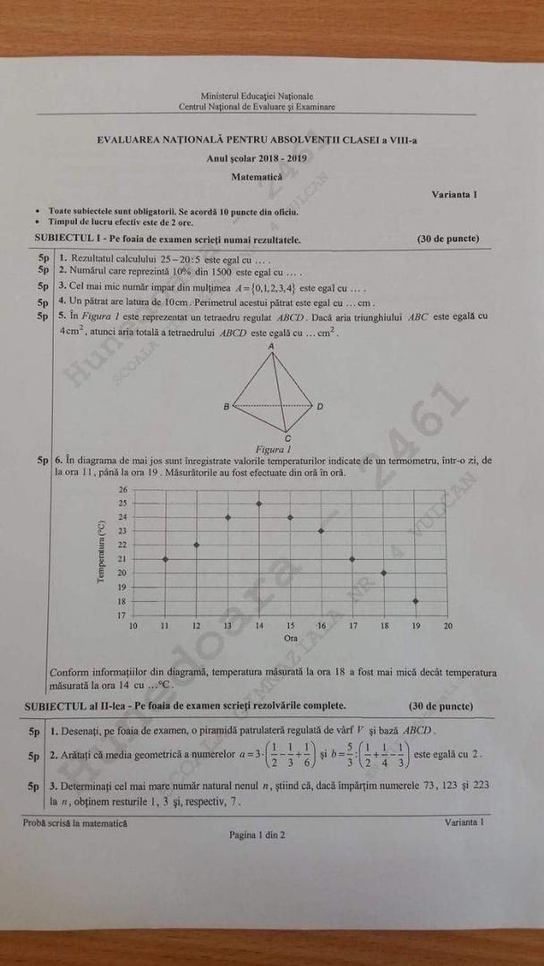 evaluare nationala mate