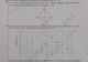Absolvenţii de gimnaziu au susţinut a doua probă a Evaluării Naţionale: Matematica